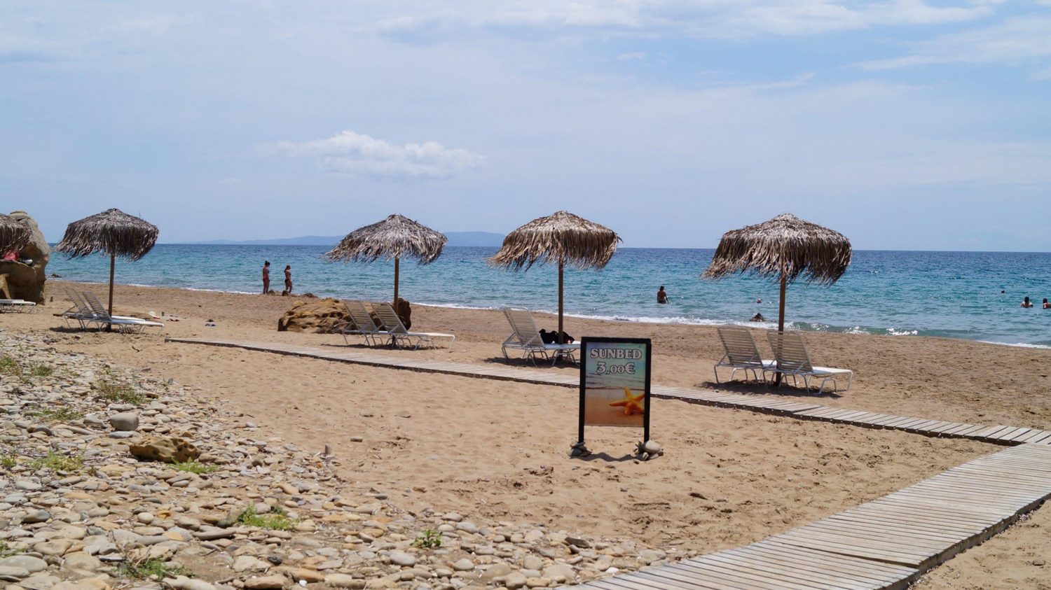 песчаные пляжи греции